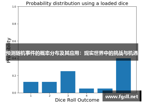 预测随机事件的概率分布及其应用：现实世界中的挑战与机遇